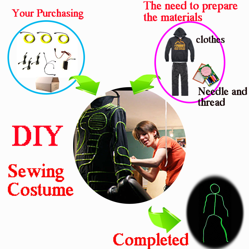 コスプレマッチ棒人形コスチュームDIY光るコスチューム素材電 - Diy Elektronik のレビューと価格
