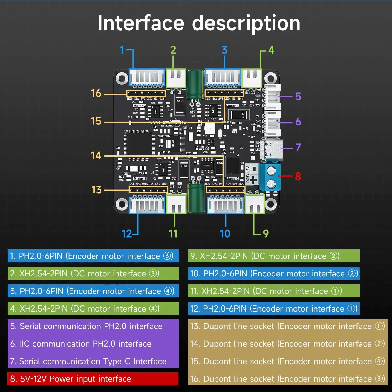 Yahboom 4チャンネルエンコーダモータードライバーモジ - Diy Electronic Modules のレビューと価格