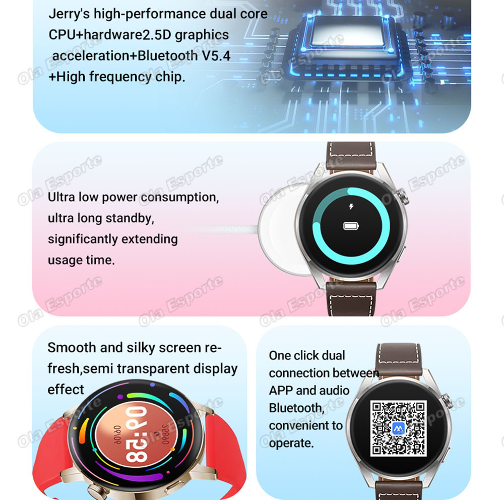 メンズ・レディース向け新型スマートウォッチ BT通話 メッセ - Diy Wearable Electronics のレビューと価格