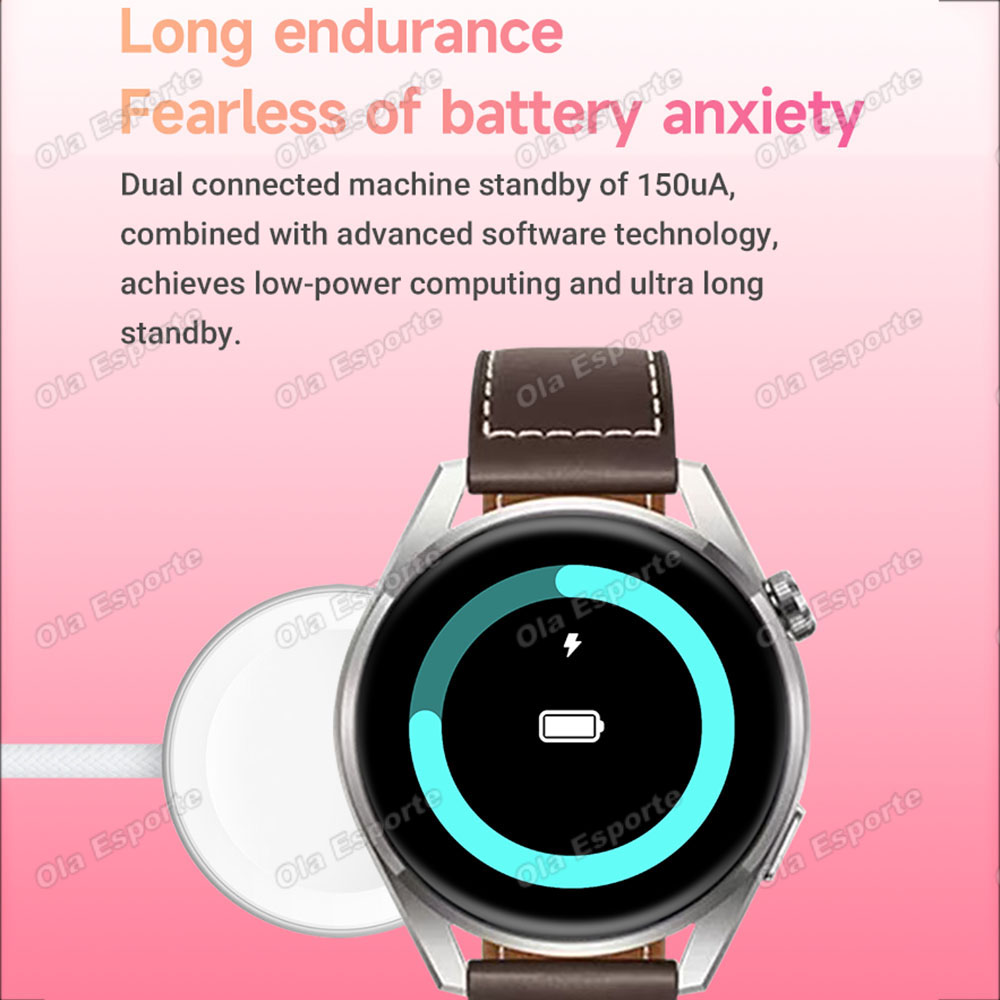 メンズ・レディース向け新型スマートウォッチ BT通話 メッセ - Diy Wearable Electronics のレビューと価格