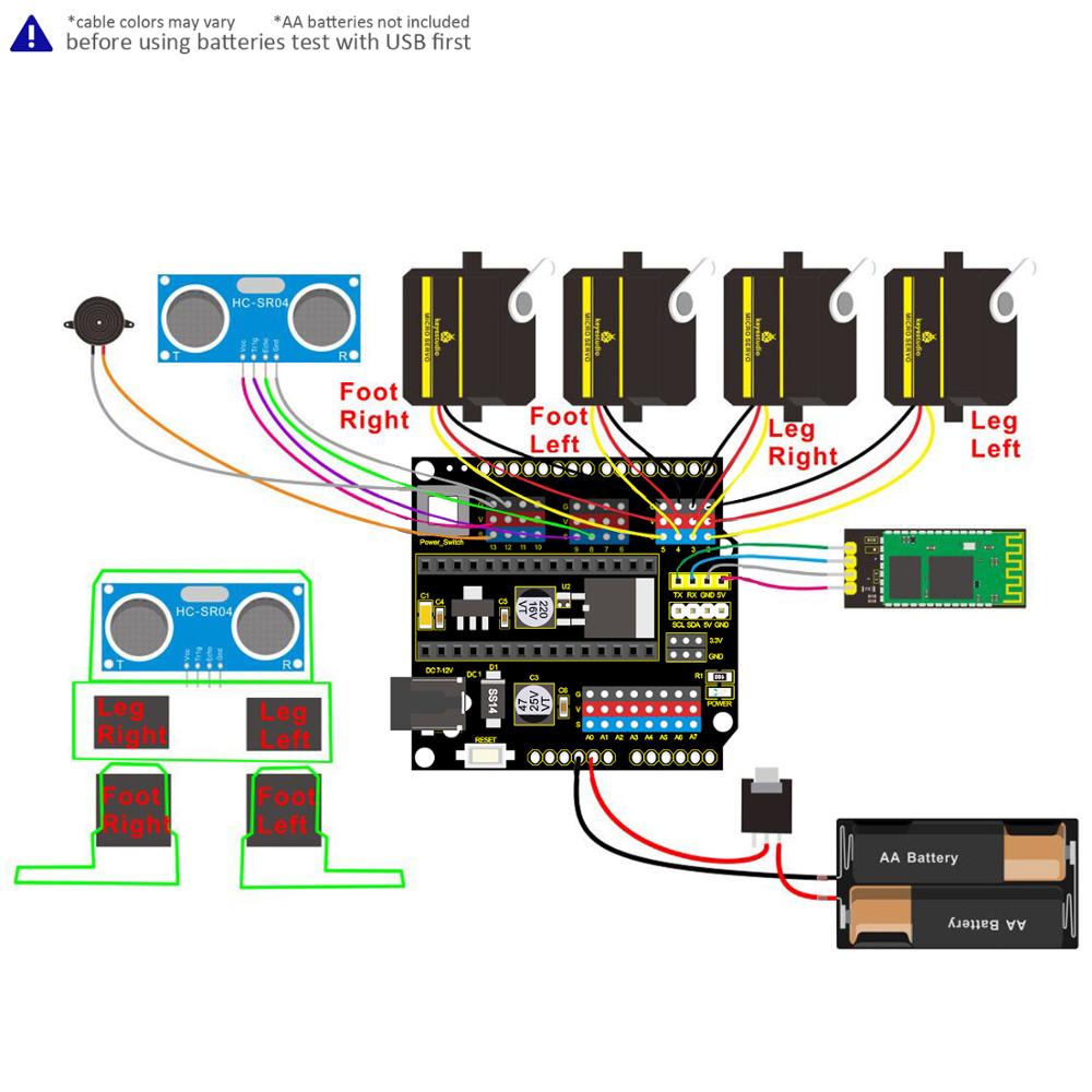 Keyestudio DIY 電子部品スターターキット Ar - Diy Electronics Com のレビューと価格