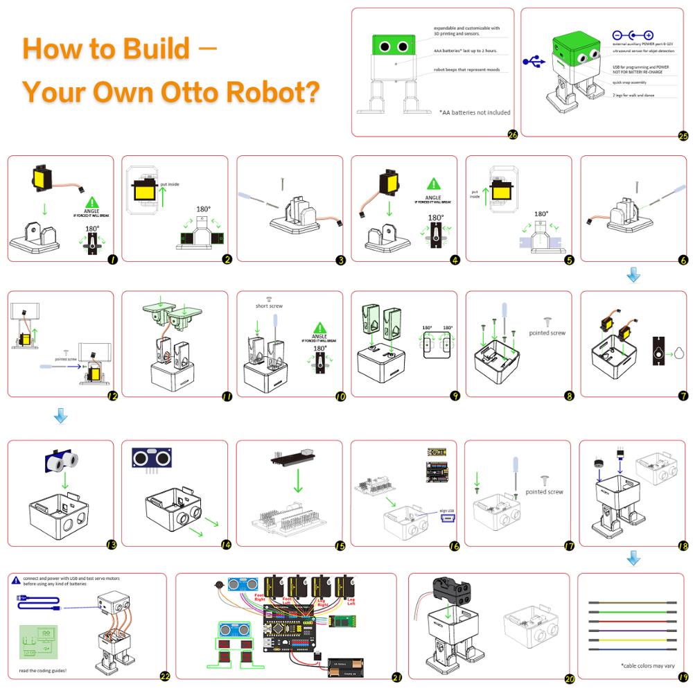 Keyestudio DIY 電子部品スターターキット Ar - Diy Electronics Com のレビューと価格
