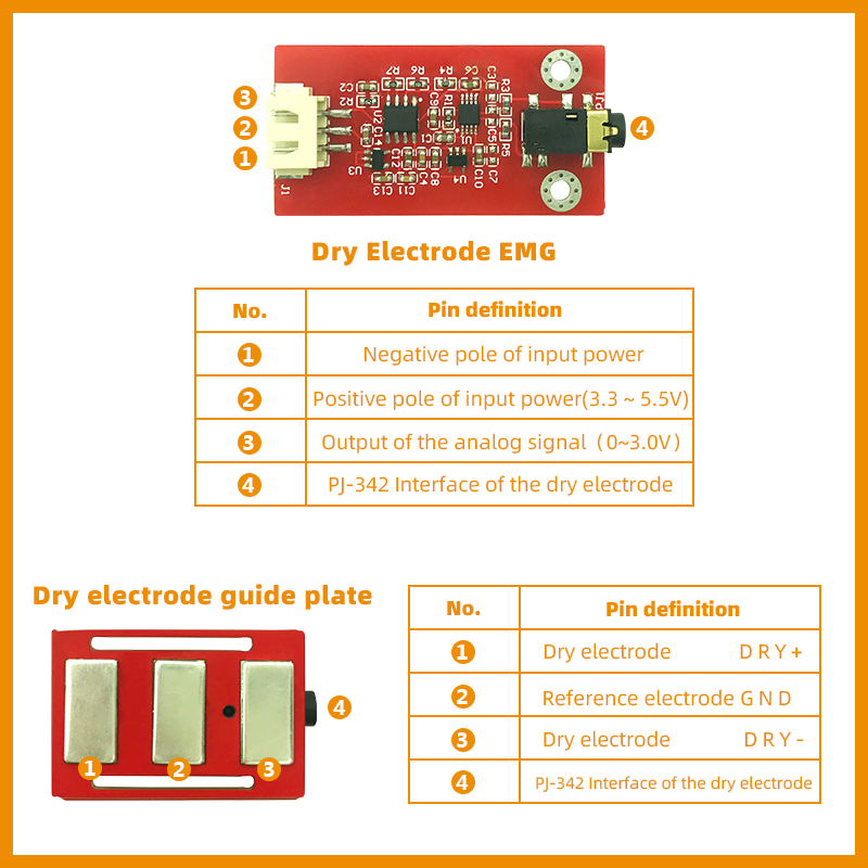 Obiemg-スイベルシグナル用の乾式溝センサー,電子機器, - Diy Wearable Electronics のレビューと価格